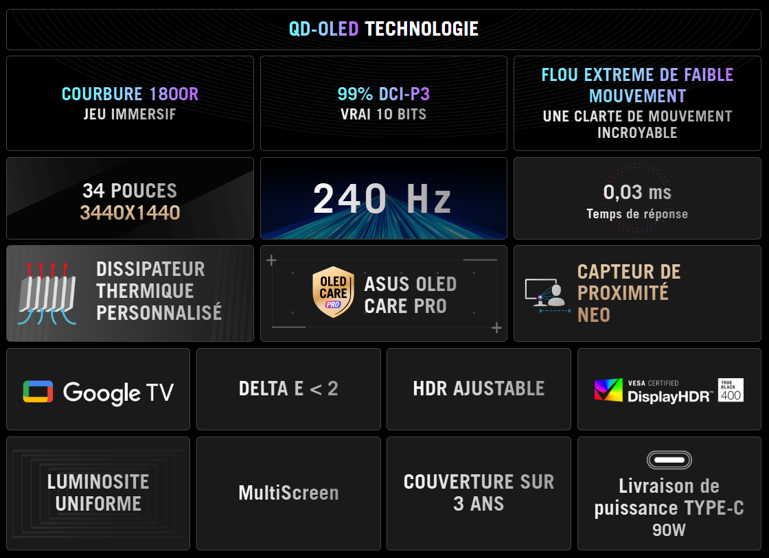 Asus 34 pouces  90LM0B10-B02171 - Ecran PC Asus - Cybertek.fr - 6