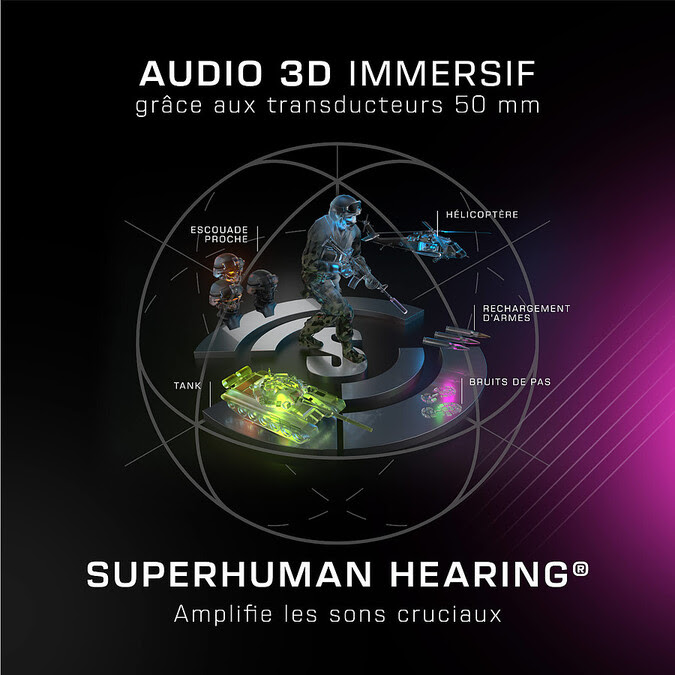 Roccat Syn Max Air 7.1 Surround RGB - Micro-casque - Cybertek.fr - 7