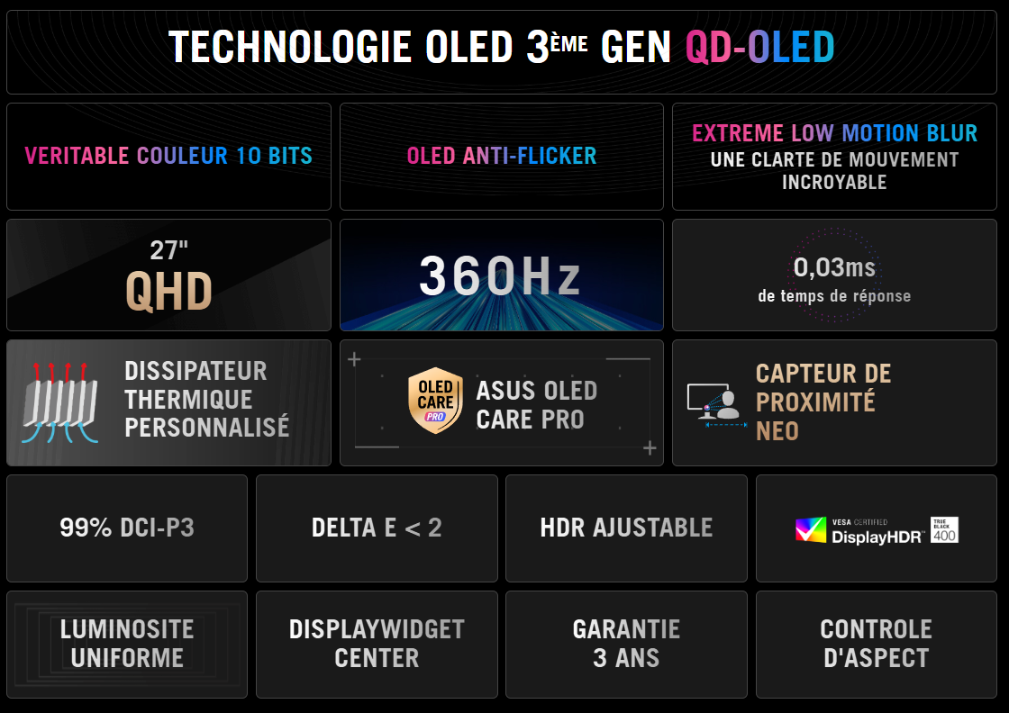 Asus 27 pouces  90LM0CH0-B01971 - Ecran PC Asus - Cybertek.fr - 7