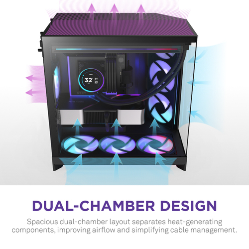 NZXT H9 Flow RGB+ Noir Noir - Boîtier PC NZXT - Cybertek.fr - 2