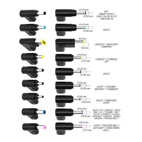 Port Alimentation secteur GaN 65W universelle - 9 embouts (904065UWEU) - Achat / Vente Chargeur sur Cybertek.fr - 4