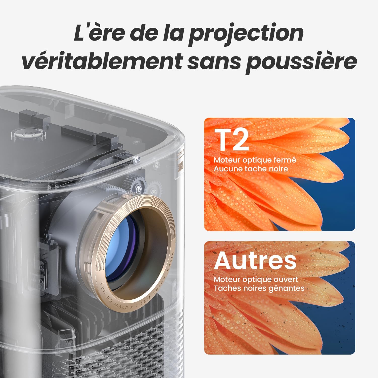 Cybertek Yaber T2 FHD WiFi/Bluetooth - Vidéoprojecteur Cybertek - 7