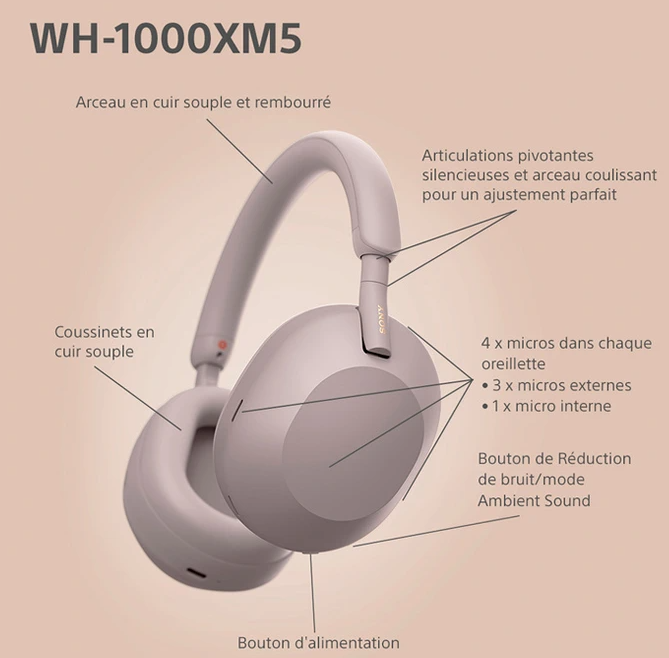 Sony WH-1000XM5 Rose Stereo Rose - Micro-casque - Cybertek.fr - 5