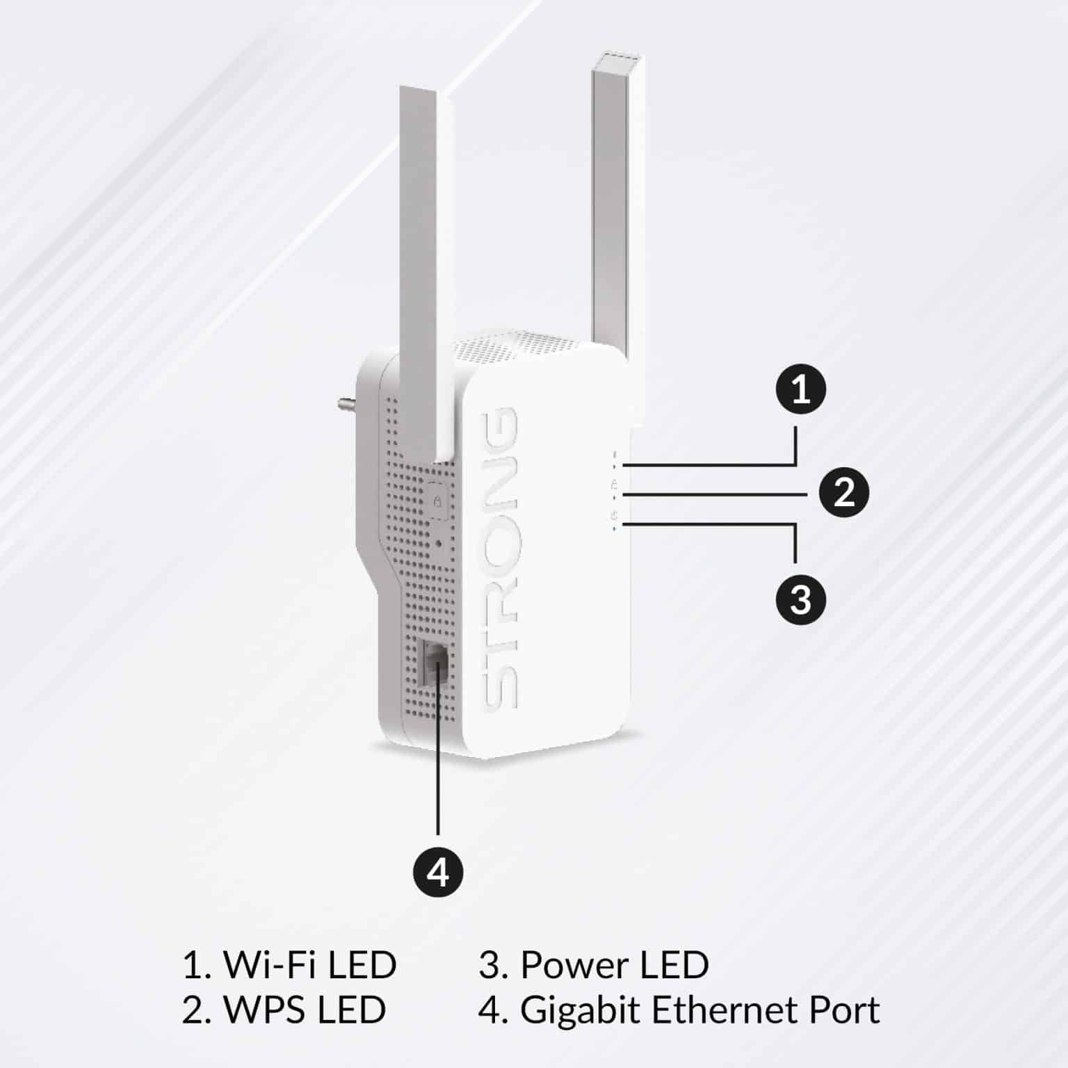 Strong REPEATERAX1800 - Wifi AX1800 - Blanc - Cybertek.fr - 1