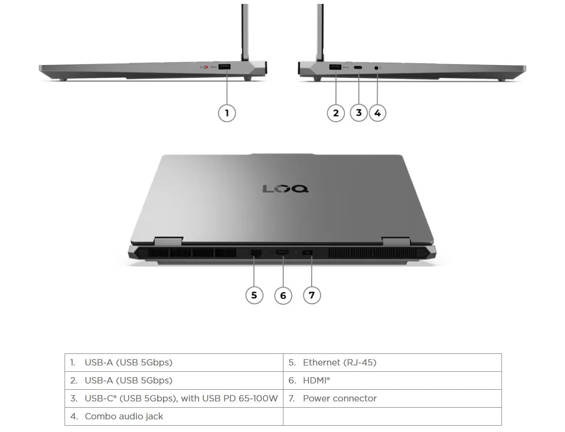 Lenovo 83SC005YFR - PC portable Lenovo - Cybertek.fr - 8