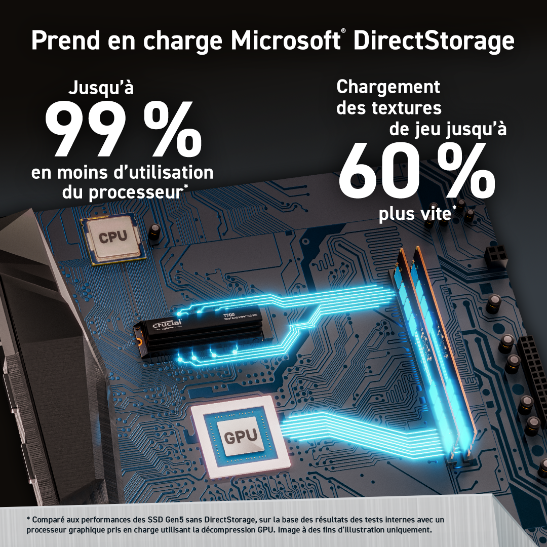 Crucial T700 rad  M.2 - Disque SSD Crucial - Cybertek.fr - 3