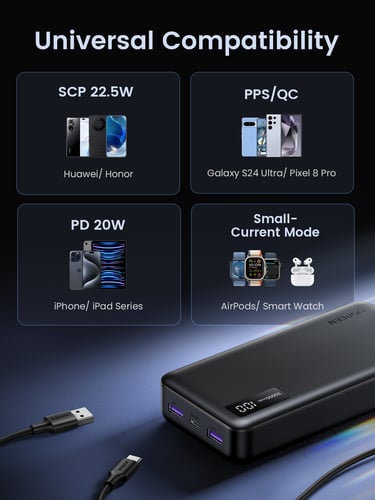 Batterie externe USB-C+2xUSB-A/20000mAh/20W/Noir - 9