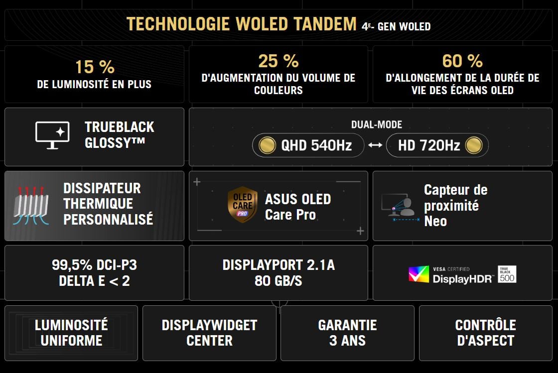 Asus 27 pouces  90LM0CF0-B02971 - Ecran PC Asus - Cybertek.fr - 9