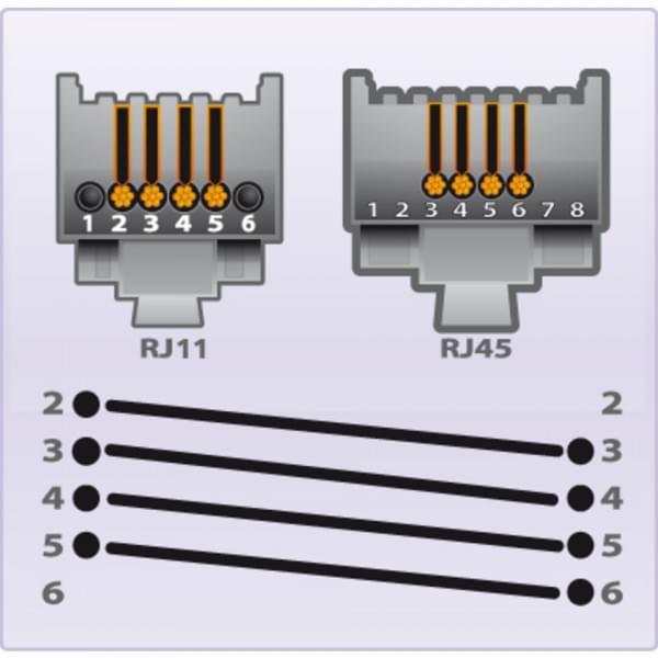 Câble adaptateur RJ45/RJ11 5m - Connectique réseau - Cybertek.fr - 0