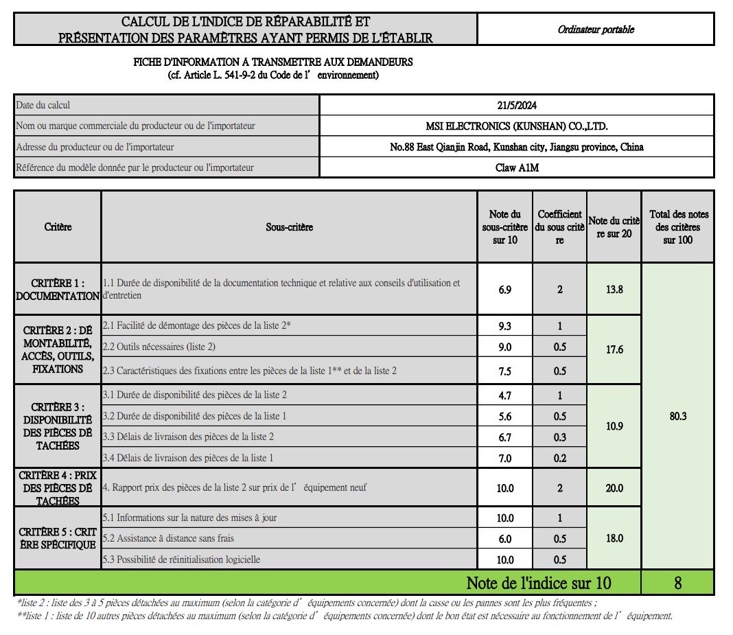 MSI 9S7-1T4111-042 - PC portable MSI - Cybertek.fr - 13