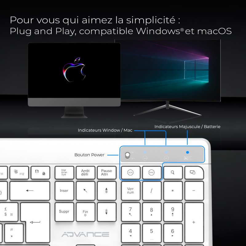 Advance R-TYPE Combo Blanc Sansfil/RGB/Batt./IPX4/WinMac - Pack Clavier/Souris - 5