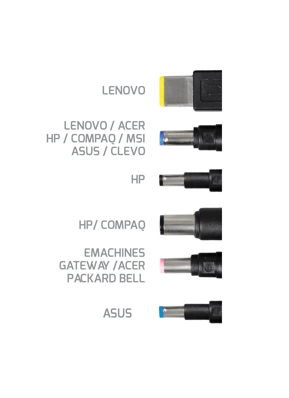 ALIMENTATION POUR ORDINATEUR UNIVERSEL 150W Max - Port - 3