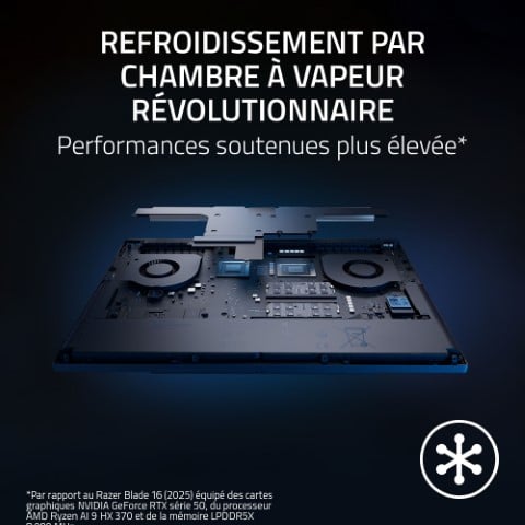 Razer RZ09-05818FN4-R3F1 - PC portable Razer - Cybertek.fr - 10