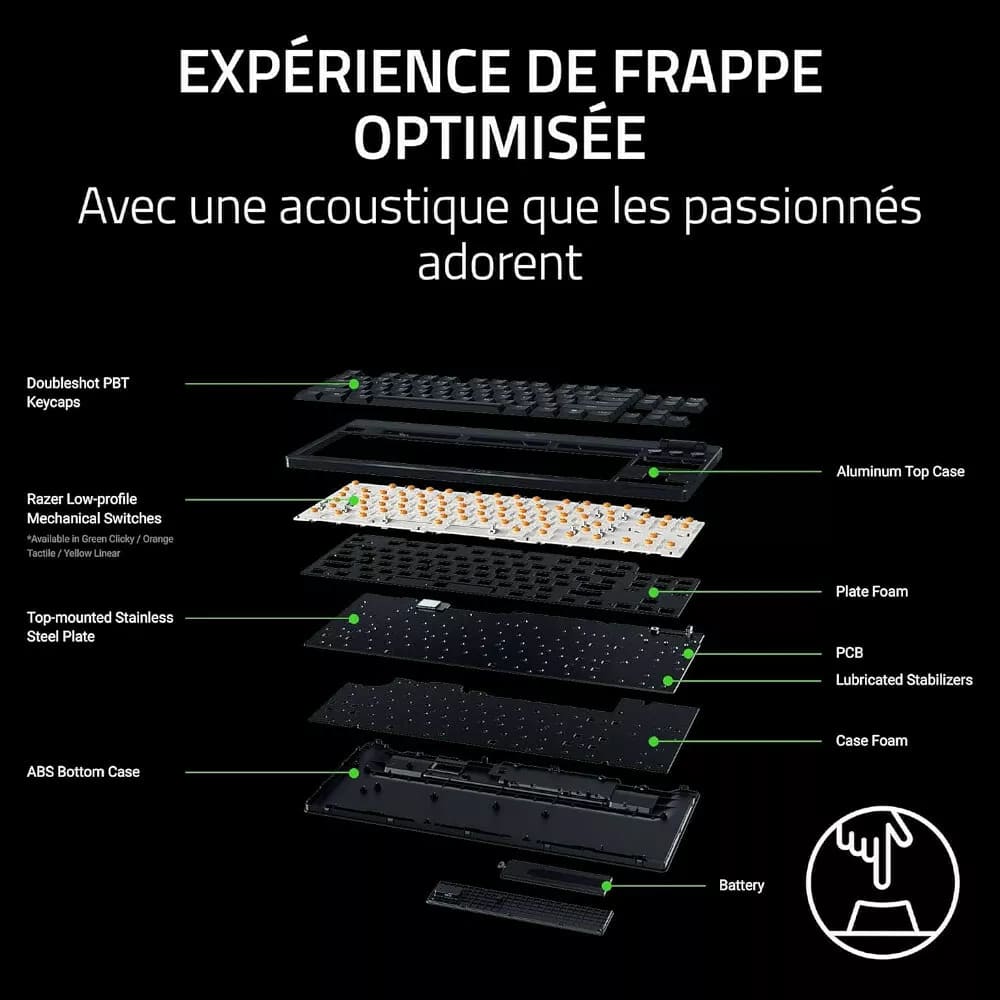 Razer BlackWidow V4 TKL LP HyperSpeed - Clavier PC Razer - 5