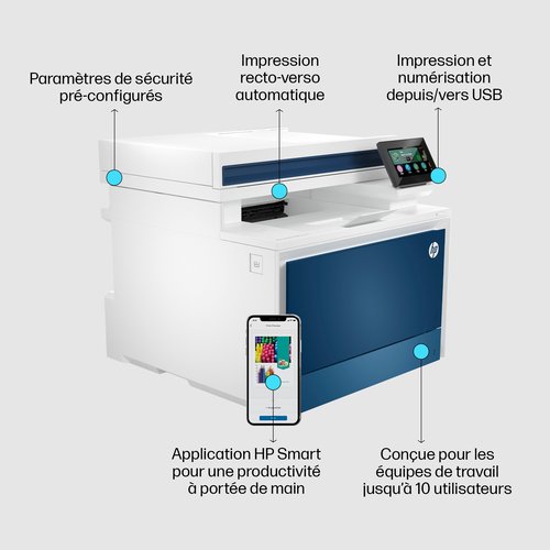 Imprimante multifonction HP HP Color LaserJet Pro MFP 4302fdn - 10