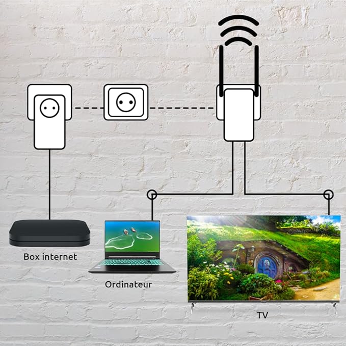 Strong POWERLINE WI-FI 600 V2 KIT (600Mb) - Pack de 2 - Adaptateur CPL - 5