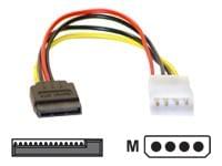 image produit   Câble Alimentation molex vers SATA Cybertek