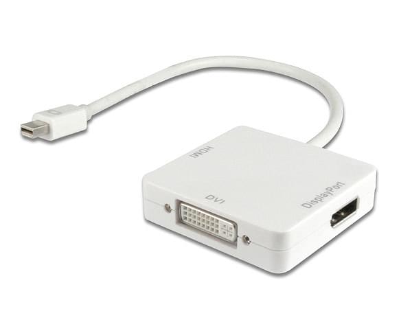 Connectique PC Convertisseur mini DisplayPort vers HDMI/DVI/DP