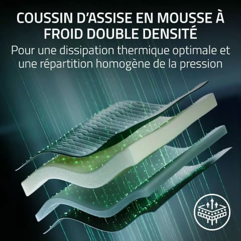 Razer Iskur V2 NewGen Noir - Siège PC Gamer - Cybertek.fr - 3