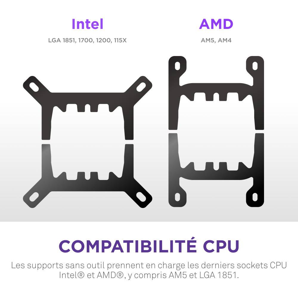 NZXT Kraken Plus 240 RGB - 240mm - Blanc - Watercooling NZXT - 10