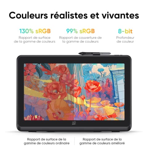 XPPEN Artist 22 Plus/5080LPI/22"/Noir - Tablette graphique XPPEN - 5
