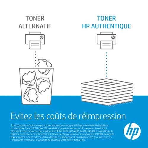 Toner Cyan 207A - W2211A pour imprimante Laser HP - 1