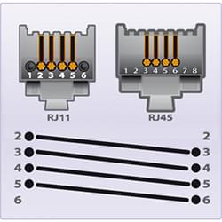 image produit   Câble adaptateur RJ45/RJ11 5m Cybertek