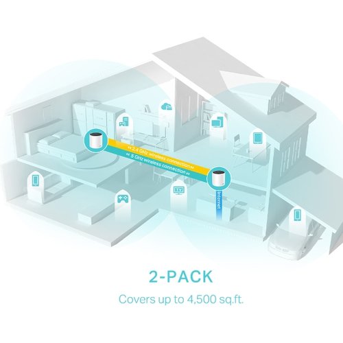 TP-Link Deco X55(2-pack) - Wifi 6 MESH AX3000 - Cybertek.fr - 3