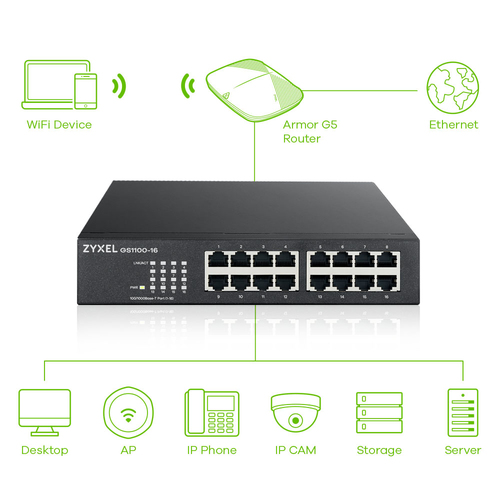 Switch Zyxel Switch - Zyxel GS-1100-16 V3 - Cybertek.fr - 10