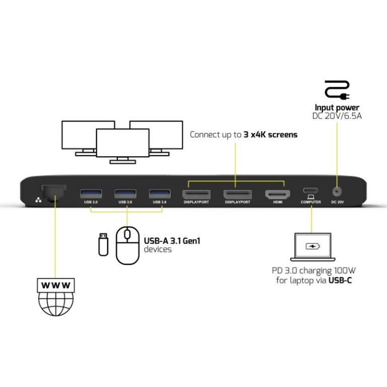 Station d'accueil USB-C/11 ports/100W/Noir - Port - 2