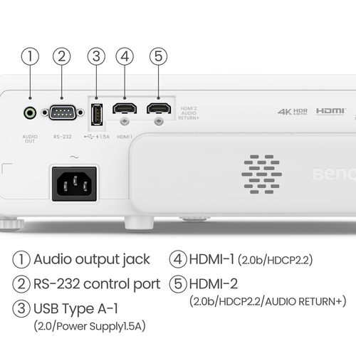 BenQ TK710STi - Vidéoprojecteur BenQ - Cybertek.fr - 4