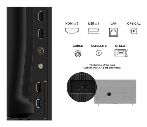 TCL 50P69K 50" 4K/60Hz/Google TV/Wifi/BT/HDR10 - TV TCL - 2