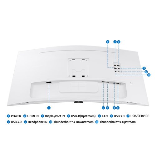 Samsung 34 pouces  LS34C650TAUXEN - Ecran PC Samsung - Cybertek.fr - 14