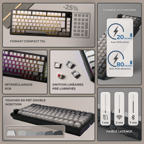 The G-LAB Keyz Elite 300 RGB Triple Mode - Clavier PC The G-LAB - 8