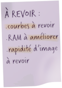 Alternate Text