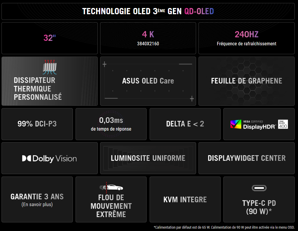 Asus 32 pouces  90LM09T0-B01371 - Ecran PC Asus - Cybertek.fr - 6