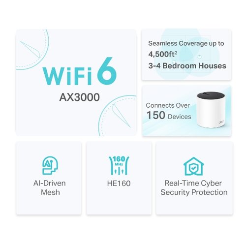 TP-Link Deco X55(2-pack) - Wifi 6 MESH AX3000 - Cybertek.fr - 2