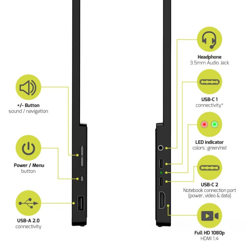 Port 15.6 pouces  902101T - Ecran PC Port - Cybertek.fr - 1