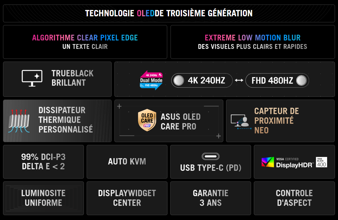 Asus 32 pouces  90LM0BW0-B01371 - Ecran PC Asus - Cybertek.fr - 6
