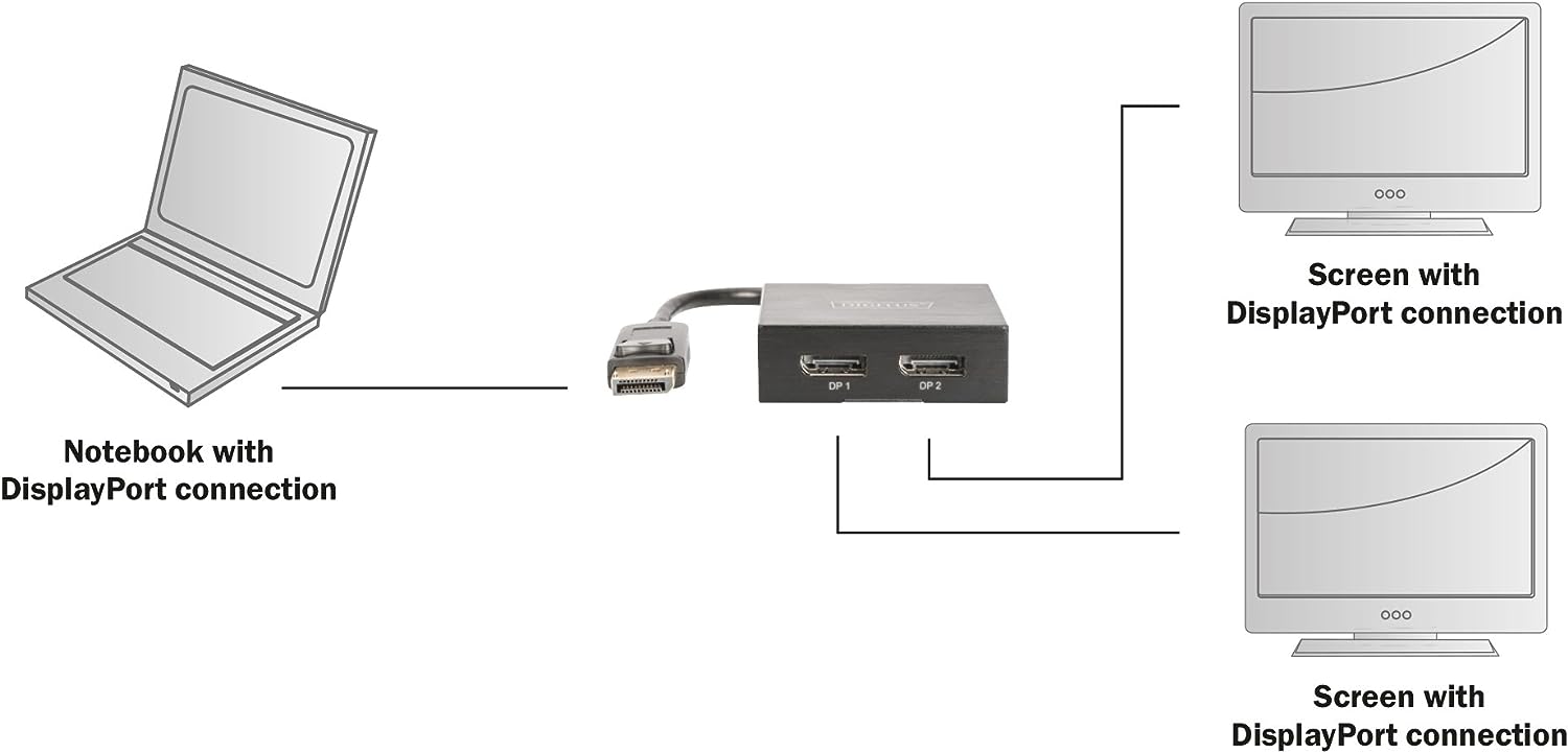 Splitter DisplayPort 4k - 2 écrans simultanés  -  Digitus - 2
