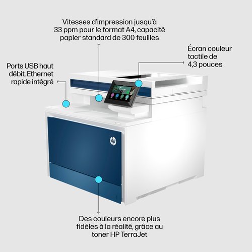 Imprimante multifonction HP HP Color LaserJet Pro MFP 4302fdn - 11