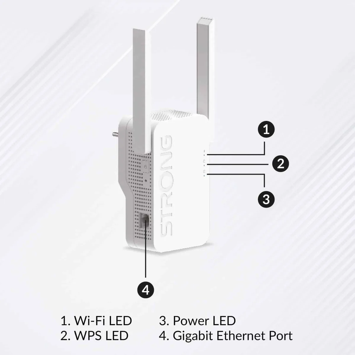 Strong REPEATERAX1800 - Wifi AX1800 - Blanc, vue 2