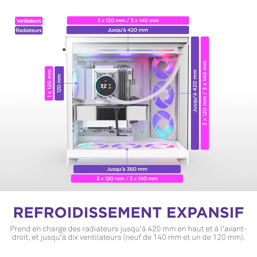 NZXT H9 Flow RGB+ Blanc - MT/Sans Alim/E-ATX, vue 7