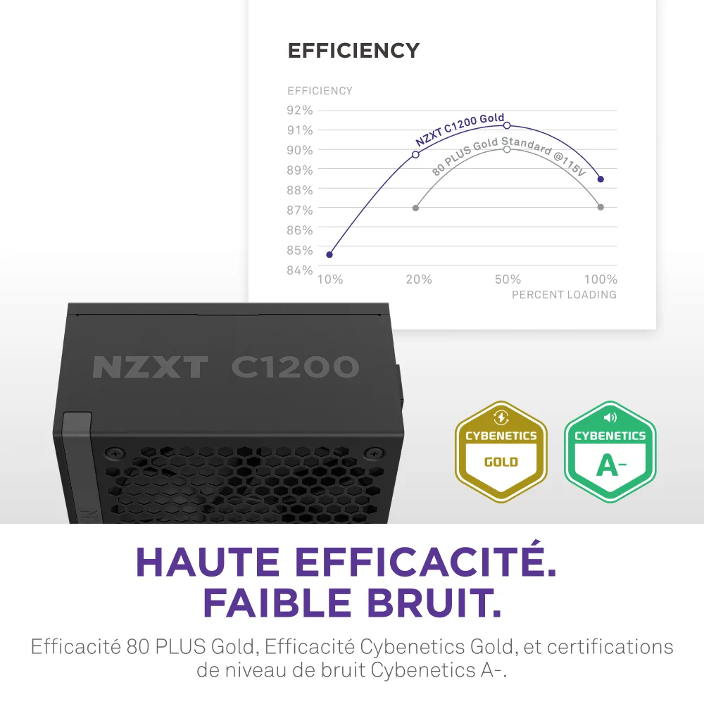 NZXT ATX 1200W - 80+ Gold - C1200 Noir, vue 7