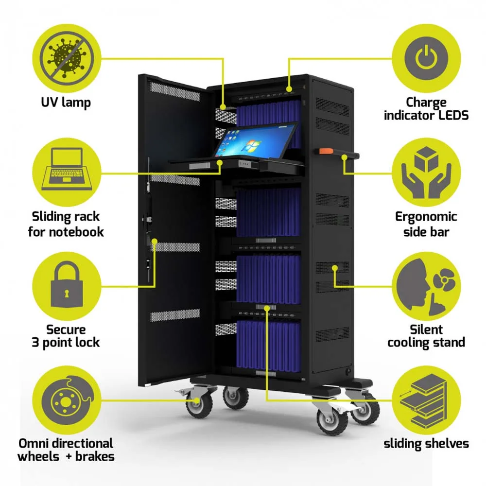 Port Cabinet de charge 40 tablettes + 1 notebook (17"), vue 2