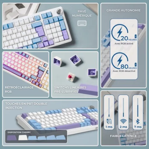 The G-LAB Keyz Elite 400 White Blue, vue 8