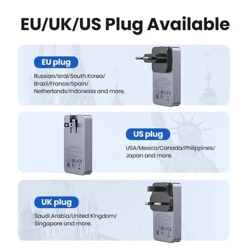 UGREEN Chargeur secteur 3 ports - 65W - Gris