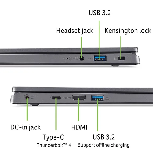 Acer Aspire 17 A17-51M - 17" FHD C5 120U 16Go 512Go W11