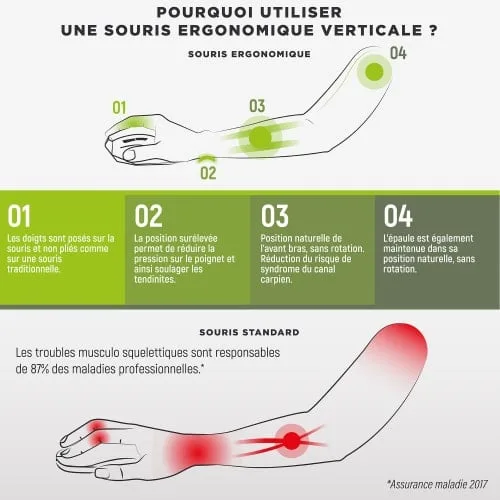 T'nB Ergo Verticale - Sans-Fil - Noir, vue 2