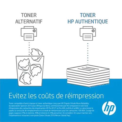 HP Unité de fusion CE978A -Seconde Vie, vue 7